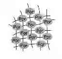 Fig. 01 - Polymeric compound, oxygen permeable membrane, oxygen permeable composite, electrochemical device