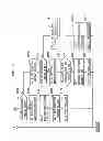 Fig. 08 - Fuel cell system
