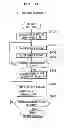Fig. 15 - Fuel cell system