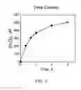 Fig. 03 - METHOD FOR PRODUCING HYDROGEN PEROXIDE, KIT FOR PRODUCING HYDROGEN PEROXIDE, AND FUEL BATTERY
