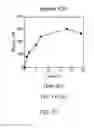 Fig. 24 - METHOD FOR PRODUCING HYDROGEN PEROXIDE, KIT FOR PRODUCING HYDROGEN PEROXIDE, AND FUEL BATTERY