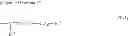 Fig. 141 - Compound, radical polymerization initiator, method for producing compound, polymer, resist composition, and method for forming resist pattern