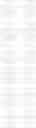 Fig. 94 - Developer and patterning process