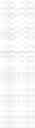 Fig. 95 - Developer and patterning process