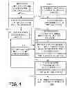 Fig. 05 - INTEGRATIVE SYSTEM FOR DENTAL PROCEDURES