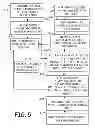 Fig. 06 - INTEGRATIVE SYSTEM FOR DENTAL PROCEDURES
