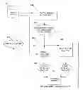 Fig. 01 - Systems and methods for evaluating difficulty of spoken text