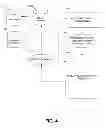 Fig. 05 - Systems and methods for evaluating difficulty of spoken text
