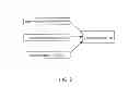 Fig. 03 - Interventive-diagnostic device