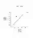 Fig. 13 - Interventive-diagnostic device