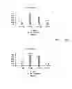 Fig. 14 - Interventive-diagnostic device