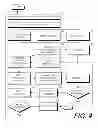 Fig. 05 - Medical device and procedure simulation and training