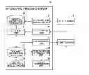 Fig. 01 - INFORMATION PROVISION DEVICE, INFORMATION PROVISION METHOD, INFORMATION PROVISION PROGRAM, AND COMPUTER-READABLE RECORDING MEDIUM FOR RECORDING THE PROGRAM