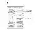 Fig. 03 - INFORMATION PROVISION DEVICE, INFORMATION PROVISION METHOD, INFORMATION PROVISION PROGRAM, AND COMPUTER-READABLE RECORDING MEDIUM FOR RECORDING THE PROGRAM