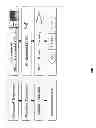 Fig. 02 - INTEGRATED SENSOR FOR THE RAPID IDENTIFICATION OF BACTERIA USING ISFETS
