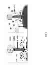 Fig. 03 - INTEGRATED SENSOR FOR THE RAPID IDENTIFICATION OF BACTERIA USING ISFETS