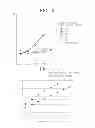 Fig. 04 - Polynucleotide and use thereof