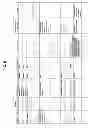 Fig. 07 - Sequencing formalin fixed paraffin embedded samples