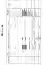 Fig. 08 - Sequencing formalin fixed paraffin embedded samples