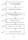 Fig. 03 - System and method for rapid detection and identification of nucleic acid labeled tags