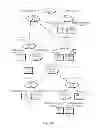 Fig. 37 - DIAGNOSIS OF SEPSIS