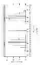 Fig. 71 - DIAGNOSIS OF SEPSIS