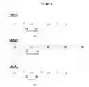Fig. 04 - Methods and Compositions for Very High Resolution Genotyping of HLA