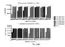 Fig. 23 - Method of determining, identifying or isolating cell-penetrating peptides