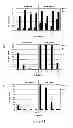 Fig. 34 - Method of determining, identifying or isolating cell-penetrating peptides