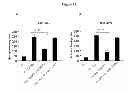 Fig. 08 - METHODS OF ASSAYING VACCINE POTENCY