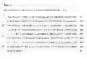 Fig. 03 - DETECTION KIT CONTAINING A NOVEL RECOMBINANT 15-kDA POLYPEPTIDE USEFUL FOR DETECTING HUMAN INFECTION WITH BARTONELLA HENSELAE