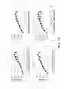 Fig. 16 - Methods For Degrading or Converting Plant Cell Wall Polysaccharides