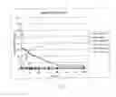 Fig. 09 - YEAST CELL CAPABLE OF CONVERTING SUGARS INCLUDING ARABINOSE AND XLOSE