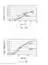Fig. 03 - Expression of Hexose Kinase in Recombinant Host Cells