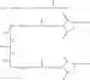 Fig. 115 - Polymer factor IX moiety conjugates