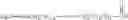 Fig. 59 - Polymer factor IX moiety conjugates