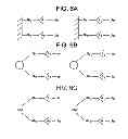 Fig. 09 - Multiple hybrid immunoassay