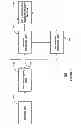Fig. 02 - Cationic polymer based wired enzyme formulations for use in analyte sensors