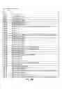 Fig. 07 - SEQUENCE OF 55 NEW FOUND PROTEINS AND THEIR APPLICATION