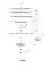 Fig. 03 - Isomerases, nucleic acids encoding them and methods for making and using them