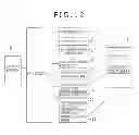 Fig. 11 - Cell Culture Device and Cell Culture Method