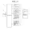 Fig. 13 - Cell Culture Device and Cell Culture Method