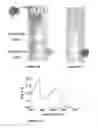 Fig. 07 - OPTICAL DETECTION OF CYANIDES, METHOD, KIT AND DEVICE