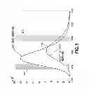 Fig. 02 - System and method for diagnosing sensor performance using analyte-independent ratiometric signals