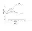 Fig. 08 - Quality/process control of a lateral flow assay device based on flow monitoring