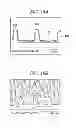 Fig. 20 - Plasma processing method and plasma processing apparatus
