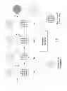 Fig. 03 - Dielectric doping using high productivity combinatorial methods