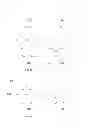 Fig. 07 - Dielectric doping using high productivity combinatorial methods