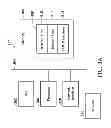 Fig. 04 - Loading port, system for etching and cleaning wafers and method of use