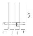 Fig. 06 - Methods for depositing films on sensitive substrates